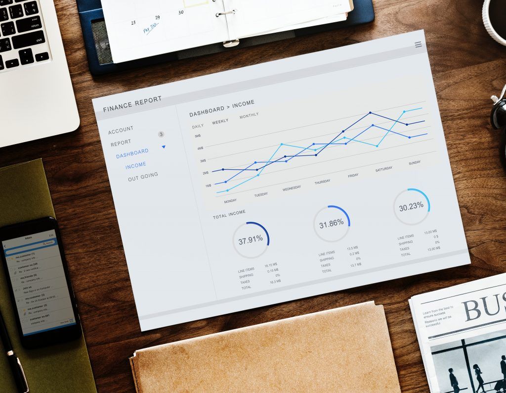 Business Statistics and Graphs